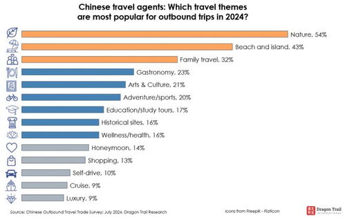 从“爆买”转向“理性游” 中国游客为何冷落韩国、热捧日本？